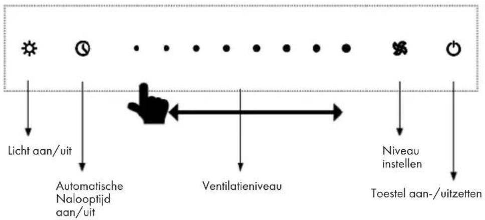 Klarstein Royal Flush Eco 75 - Bedieningspaneel 10046236, 10046237 - 1