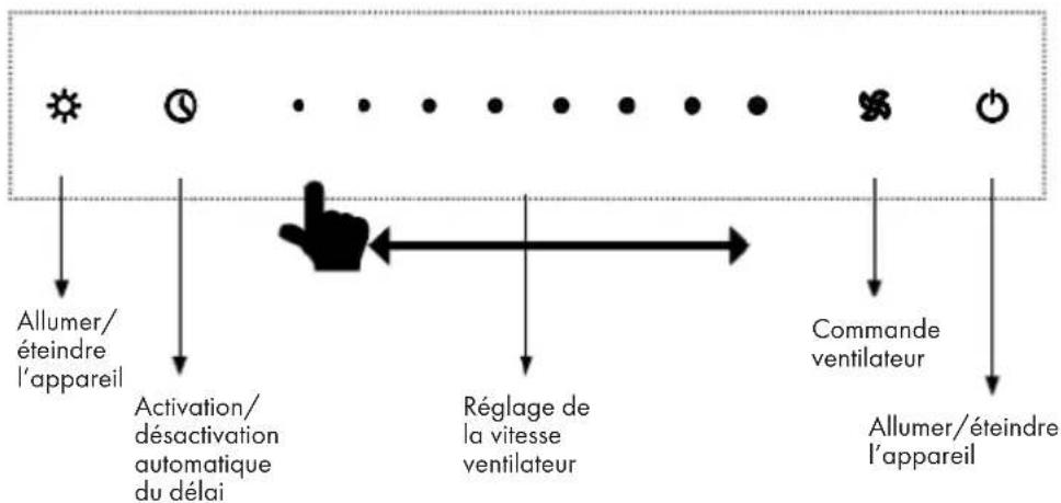 Klarstein Royal Flush Eco 75 - Panneau de commande 10046236, 10046237 - 1