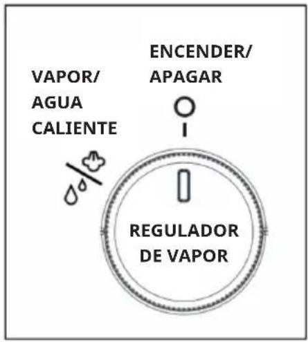 Klarstein Furore - PANEL DE CONTROL - 2