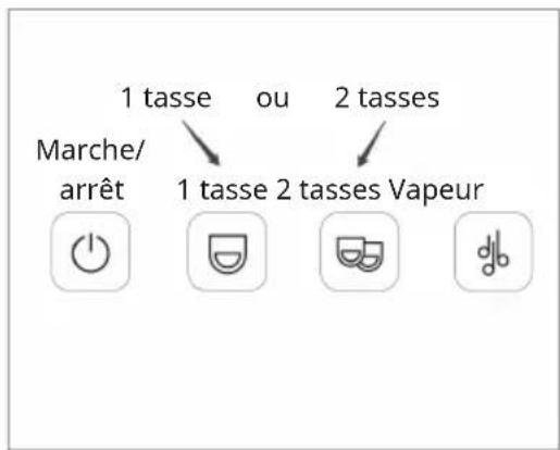 Klarstein Furore - SOMMAIRE - 7