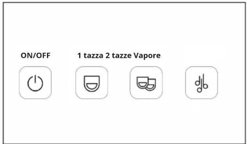 Klarstein Furore - PANNELLO DI CONTROLLO - 1