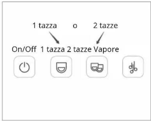 Klarstein Furore - INDICE - 7