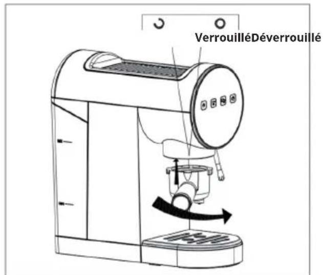 VerrouilléDéverrouillé