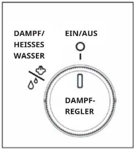 Klarstein Furore - BEDIENFELD - 2