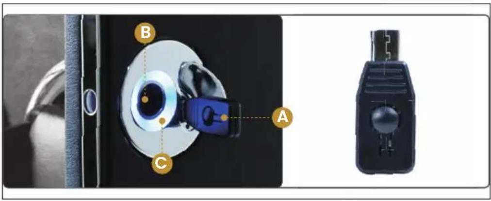 Klarstein SecureTouch - FINGERPRINT LOCK - 1