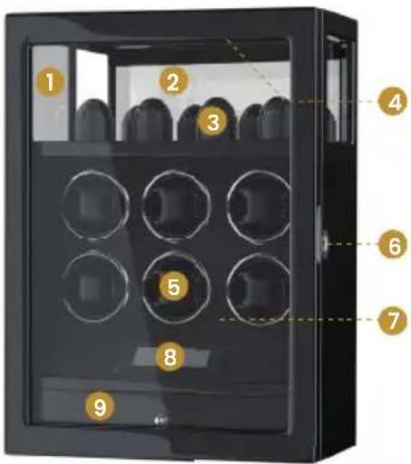 Klarstein SecureTouch - SWITCHES AND CONNECTIONS - 1