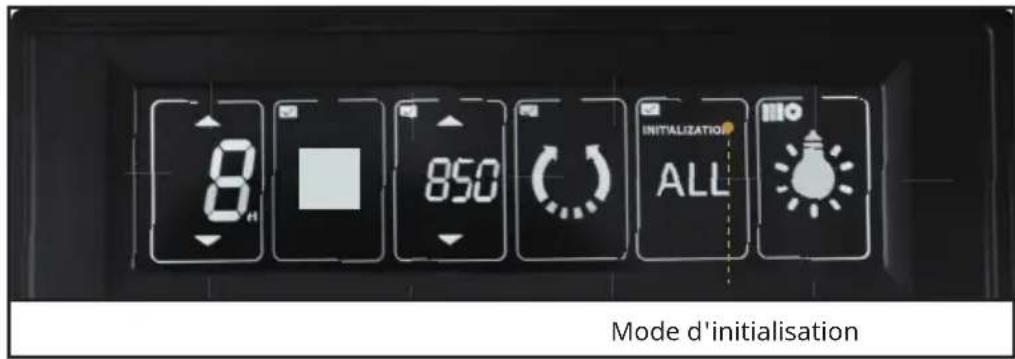 Klarstein SecureTouch - Mode d'initialisation - 1