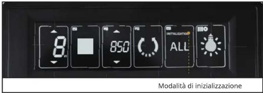 Klarstein SecureTouch - Modalità di inizializzazione - 1