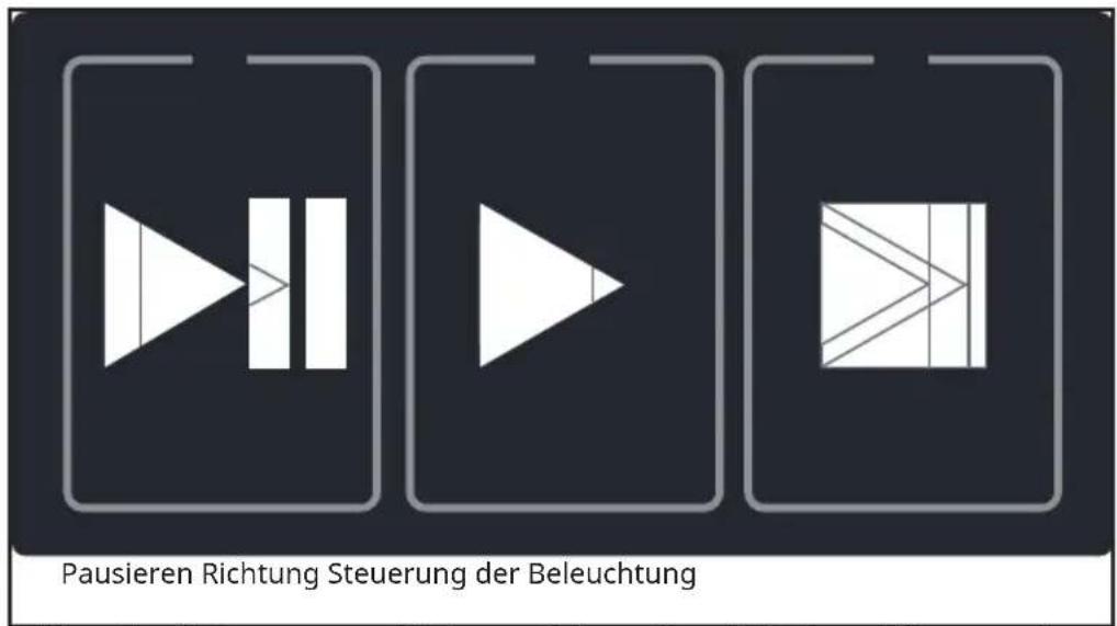 Klarstein SecureTouch - Umschalten - 1
