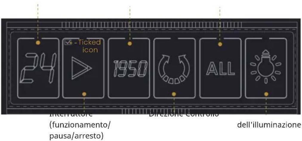 Klarstein SecureTouch - Pannello di controllo - 1