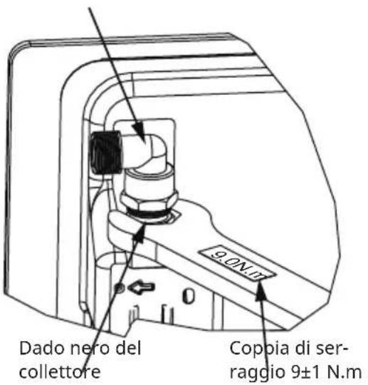 Klarstein Ignito Timer - ATTENZIONE - 1