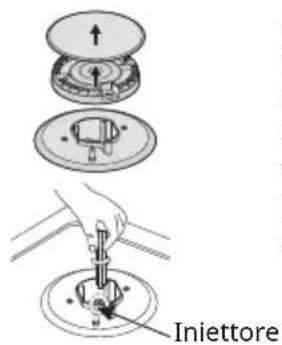 Klarstein Ignito Timer - Sostituzione dell'iniettore dei bruciatori - 1