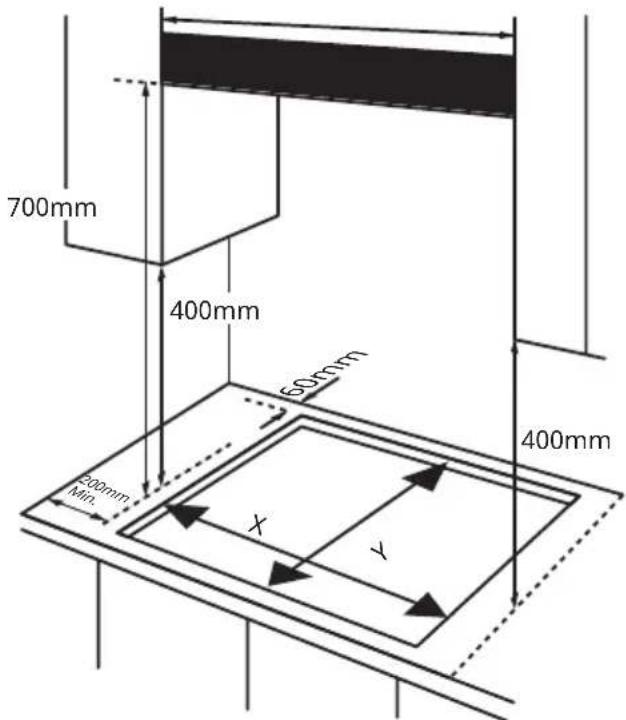 Klarstein Ignito Timer - Positioning - 1
