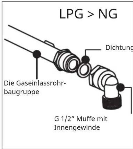 Klarstein Ignito Timer - GASANSCHLUSS - 1