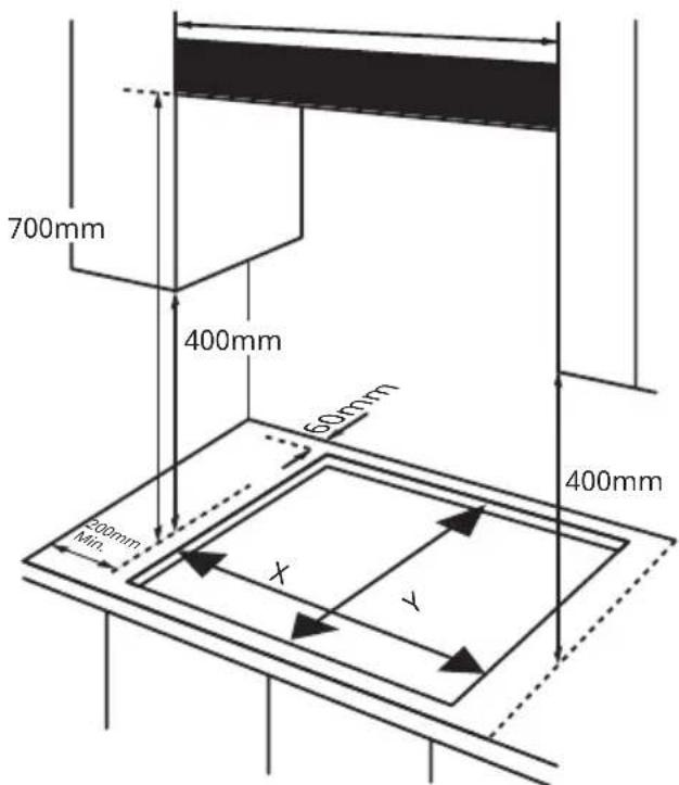 Klarstein Ignito Timer - Positionnement - 1