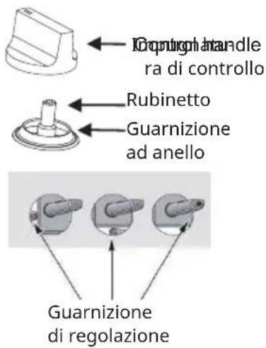 Klarstein Ignito Timer - Regolazione del livello minimo della fiamma - 1