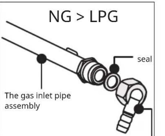 Klarstein Ignito Timer - Gas supply replacement and installation guidelines - 2