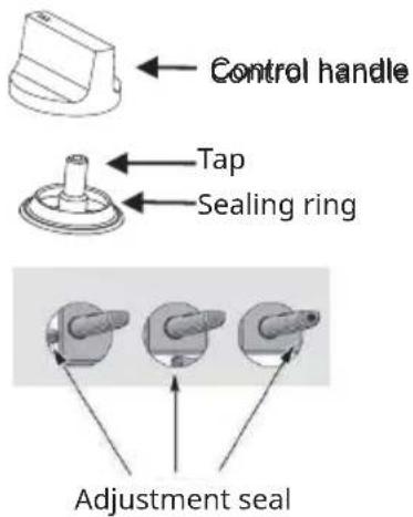 Klarstein Ignito Timer - Adjustment of minimum level of the flame - 1
