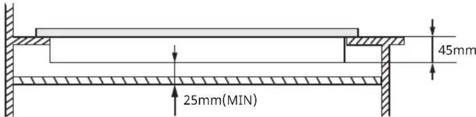Klarstein Ignito Timer - Posicionamiento - 2