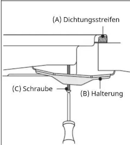 Klarstein Ignito Timer - Sicherheitshinweise für die Installation - 2