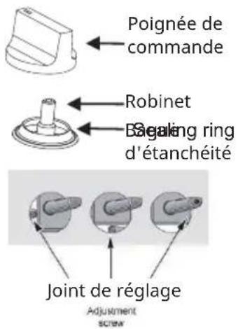 Klarstein Ignito Timer - Réglage du niveau minimum de la flamme - 1