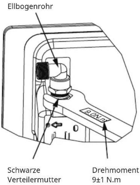 Klarstein Ignito Timer - VORSICHT - 1