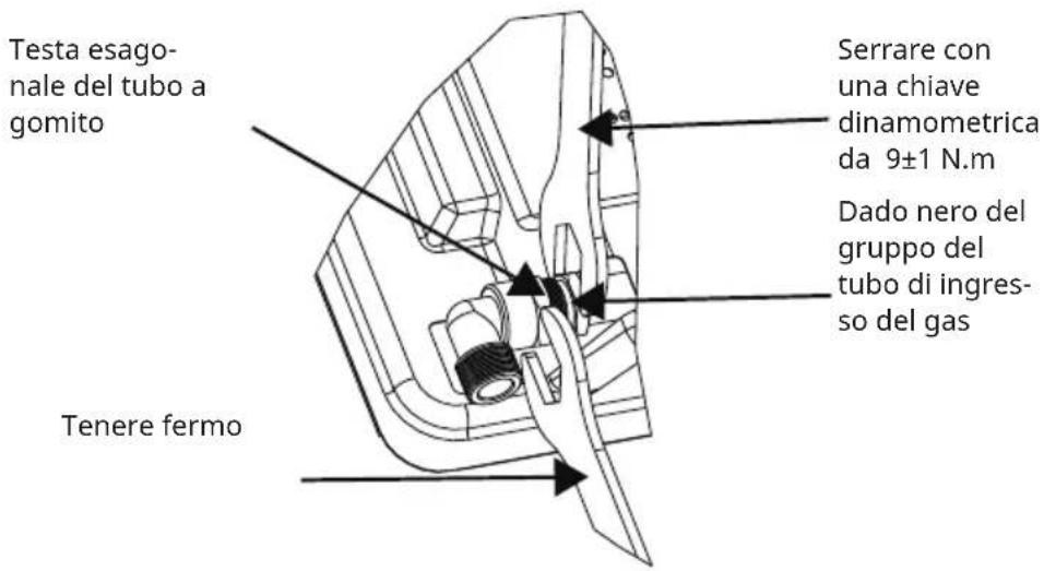 Klarstein Ignito Timer - ATTENZIONE - 2