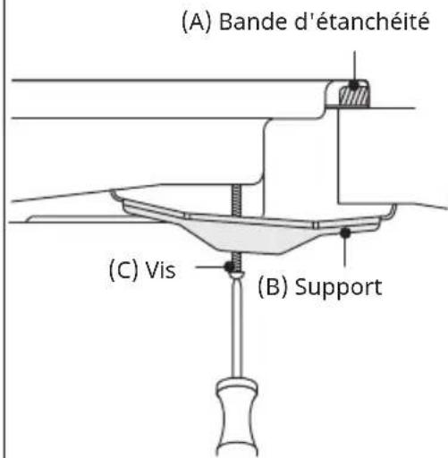 Klarstein Ignito Timer - Instructions de sécurité pour l'installation - 2