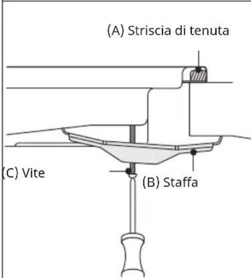Klarstein Ignito Timer - Avvertenze di sicurezza per l'installazione - 2