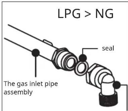 Klarstein Ignito Timer - Gas supply replacement and installation guidelines - 1