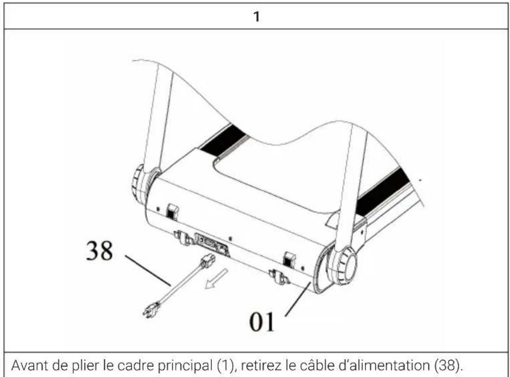 1 38 01 Avant de plier le cadre principal (1), retirez le câble d'alimentation (38).