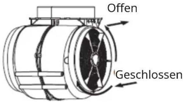 Klarstein Ventimate - Einsetzen der Aktivkohlefilter - 2