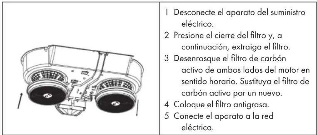Klarstein Purista Americana - INSTALACIÓN DEL FILTRO DE CARBÓN ACTIVO (OPCIONAL) - 1