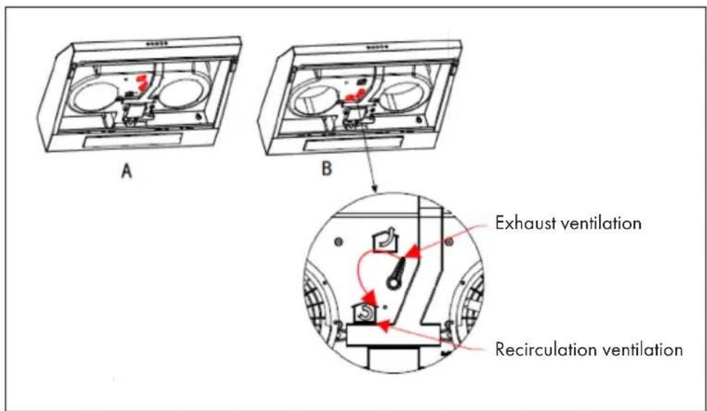 Klarstein Purista Americana - Setting the ventilation - 1