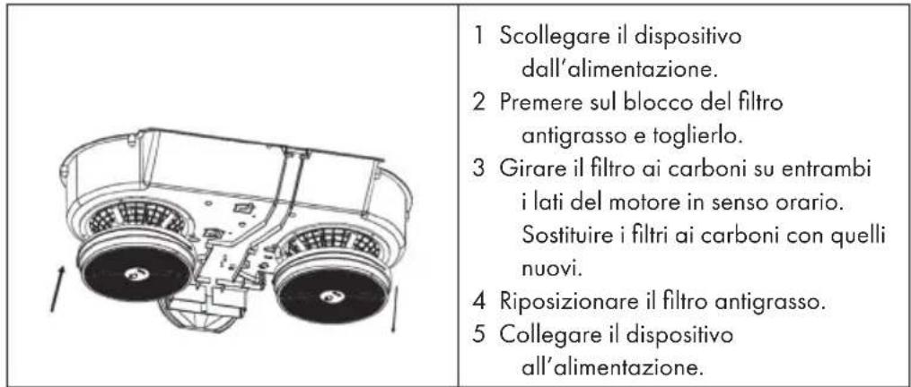 Klarstein Purista Americana - Installare il filtro ai carboni attivi (opzionale) - 1