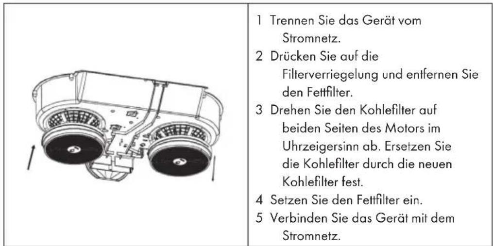 Klarstein Purista Americana - Aktivkohlefilter einbauen (optional) - 1