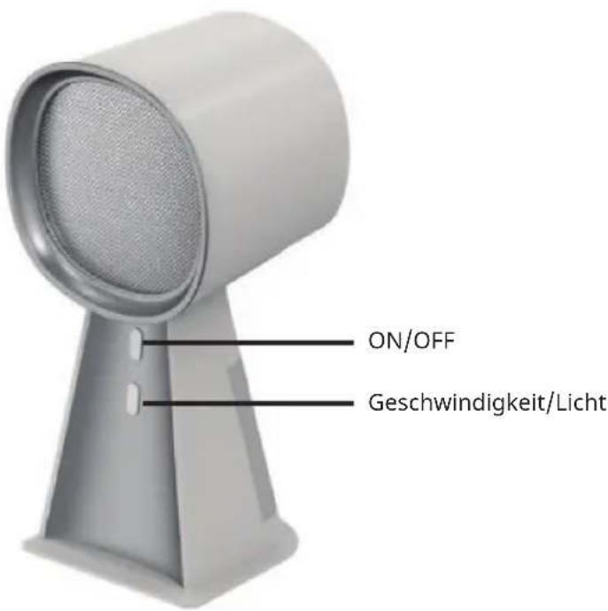Klarstein WanderVent - PRODUKTBESCHREIBUNG - 1
