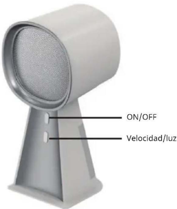 Klarstein WanderVent - DESCRIPCIÓN DEL PRODUCTO - 1