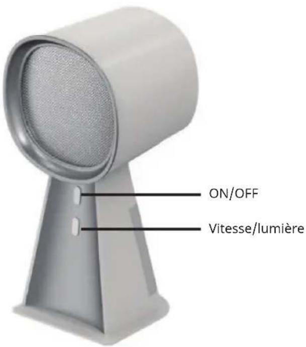 Klarstein WanderVent - DESCRIPTION DU PRODUIT - 1