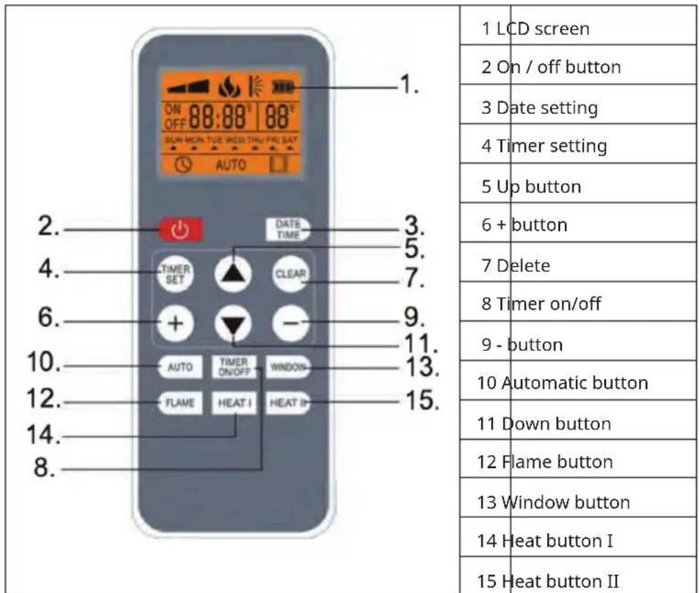Klarstein Elbrus - REMOTE CONTROL - 1
