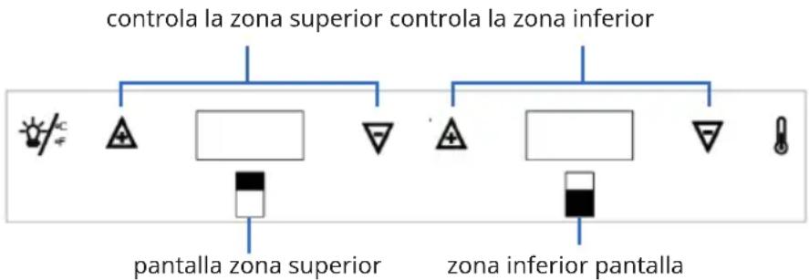 Klarstein Shirley - Recomendaciones de almacenamiento - 1