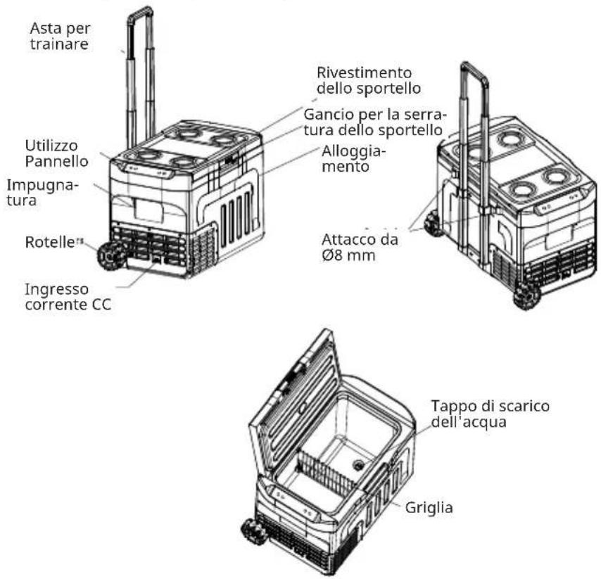 Klarstein PolarForce 40L - DESCRIZIONE DEL DISPOSITIVO - 1