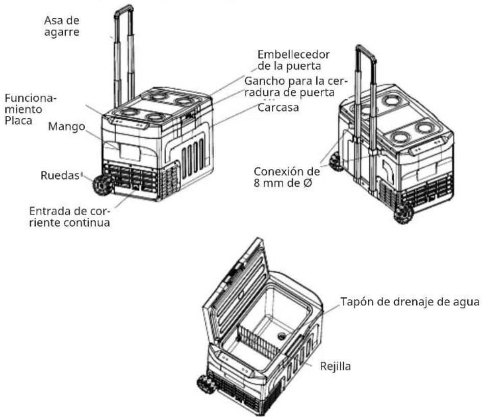 Klarstein PolarForce 40L - DESCRIPCIÓN GENERAL DEL APARATO - 1