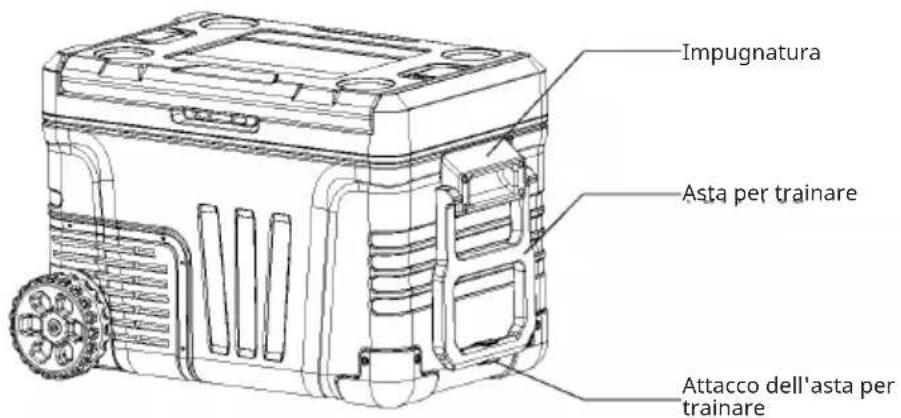 Klarstein PolarForce 40L - DESCRIZIONE DEL DISPOSITIVO - 8