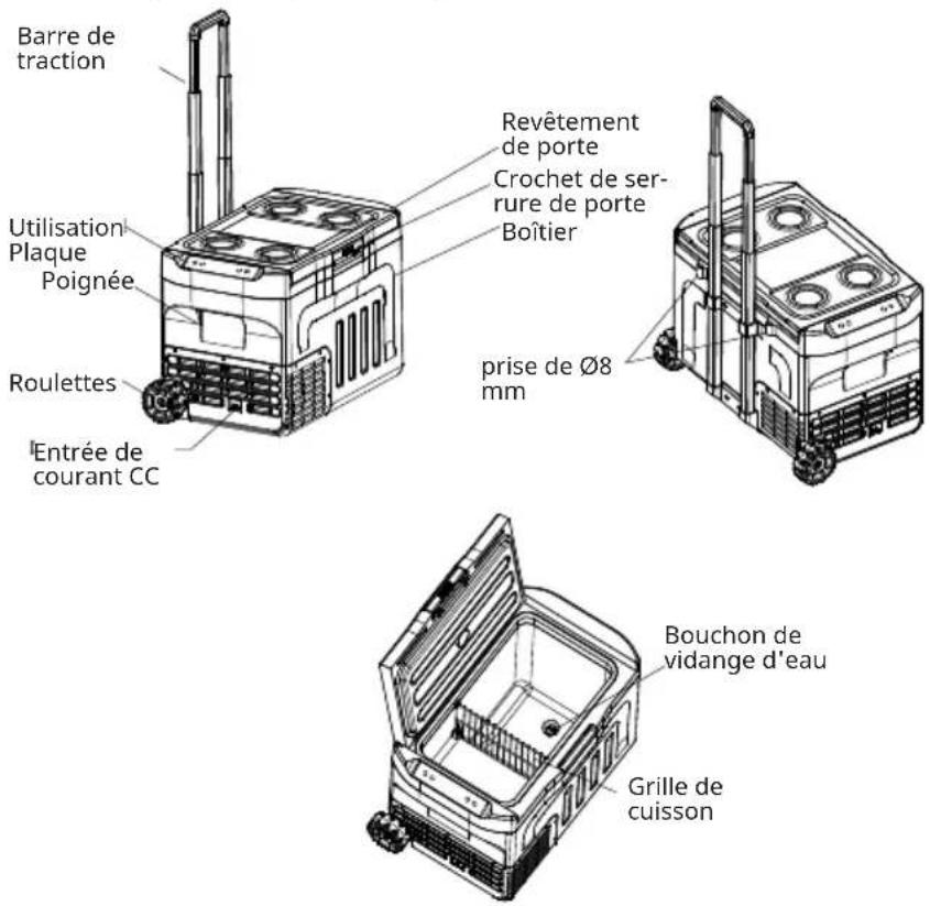 Klarstein PolarForce 40L - DESCRIPTIF DE L'APPAREIL - 1