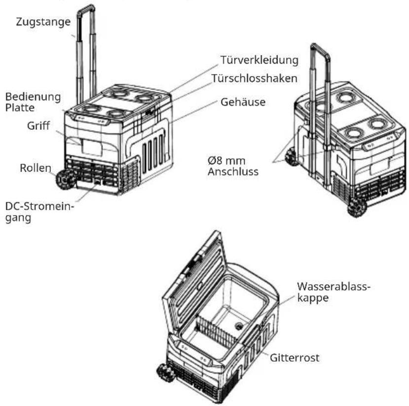 Klarstein PolarForce 40L - GERÄTEÜBERSICHT - 1
