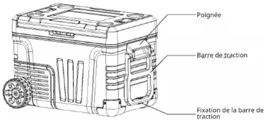 Klarstein PolarForce 40L - DESCRIPTIF DE L'APPAREIL - 8