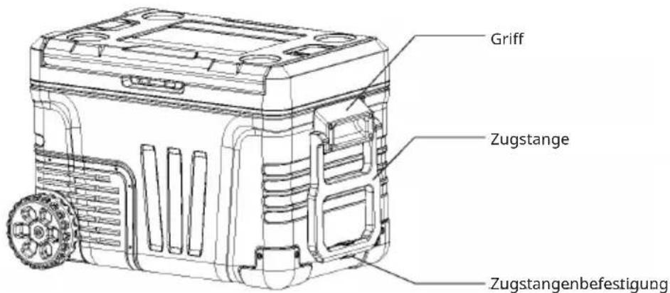 Klarstein PolarForce 40L - GERÄTEÜBERSICHT - 9
