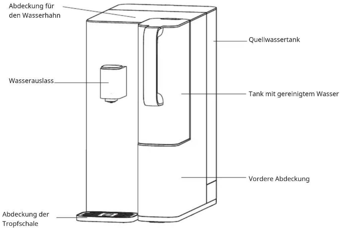 Klarstein VitalPour - GERÄTEÜBERSICHT - 1