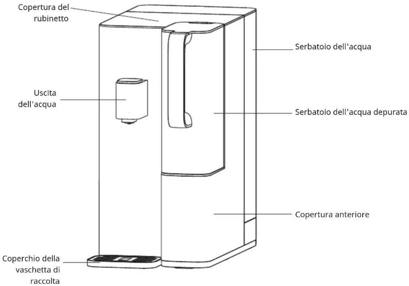Klarstein VitalPour - DESCRIZIONE DEL PRODOTTO - 1